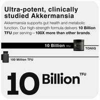 Toniiq Akkermansia 10 Billion n-AFU